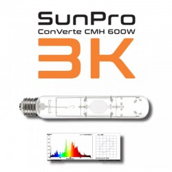 SUNPRO ConVerte CMH...