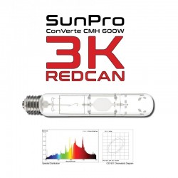 SUNPRO ConVerte CMH...