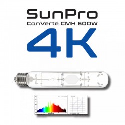 SUNPRO ConVerte CMH...