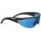 LUMii Growroom Lenses LUMii Growroom Lenses